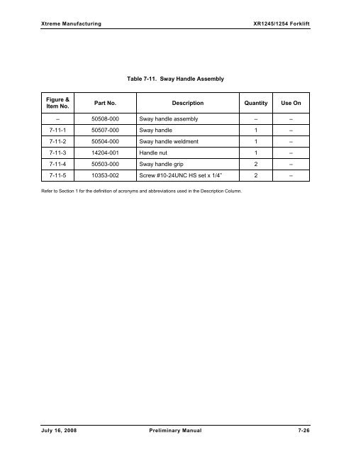 Numerical List of Parts Breakdowns â€“ Cont. - Xtreme Manufacturing