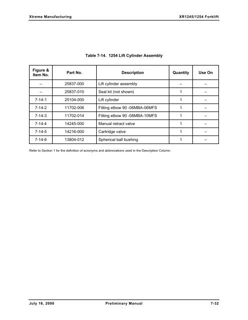 Numerical List of Parts Breakdowns â€“ Cont. - Xtreme Manufacturing