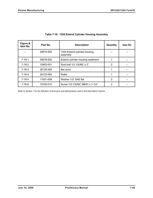 Numerical List of Parts Breakdowns â€“ Cont. - Xtreme Manufacturing