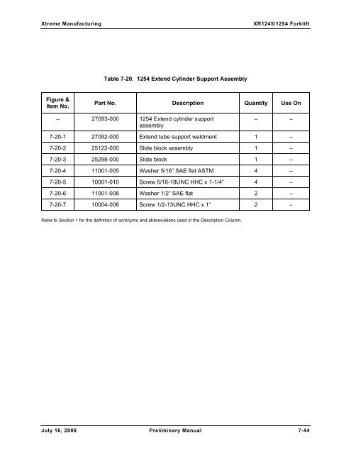 Numerical List of Parts Breakdowns â€“ Cont. - Xtreme Manufacturing