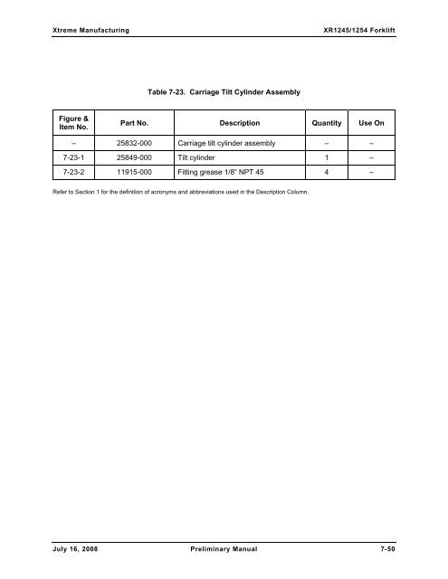 Numerical List of Parts Breakdowns â€“ Cont. - Xtreme Manufacturing