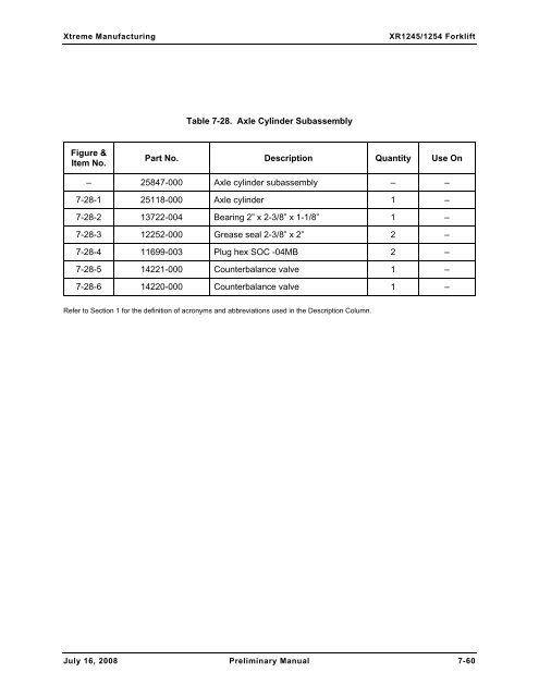 Numerical List of Parts Breakdowns â€“ Cont. - Xtreme Manufacturing