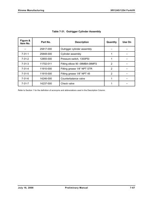 Numerical List of Parts Breakdowns â€“ Cont. - Xtreme Manufacturing