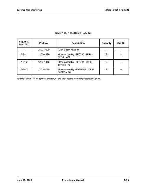 Numerical List of Parts Breakdowns â€“ Cont. - Xtreme Manufacturing