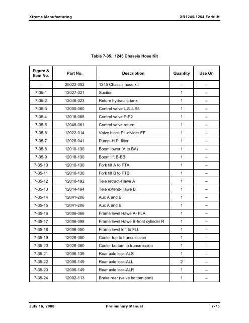 Numerical List of Parts Breakdowns â€“ Cont. - Xtreme Manufacturing