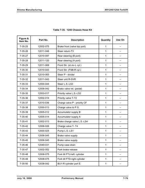 Numerical List of Parts Breakdowns â€“ Cont. - Xtreme Manufacturing