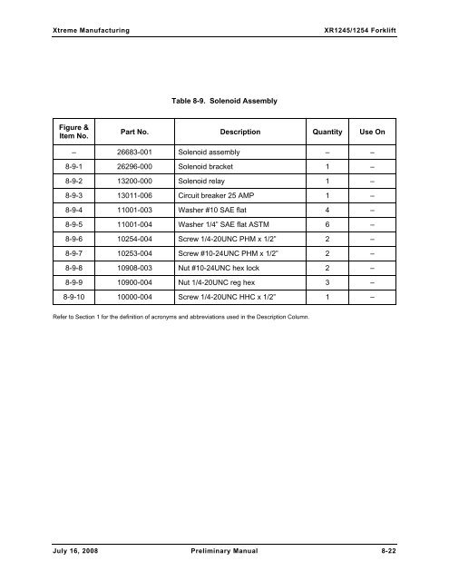 Numerical List of Parts Breakdowns â€“ Cont. - Xtreme Manufacturing