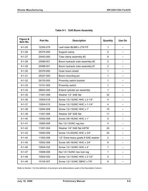 Numerical List of Parts Breakdowns â€“ Cont. - Xtreme Manufacturing