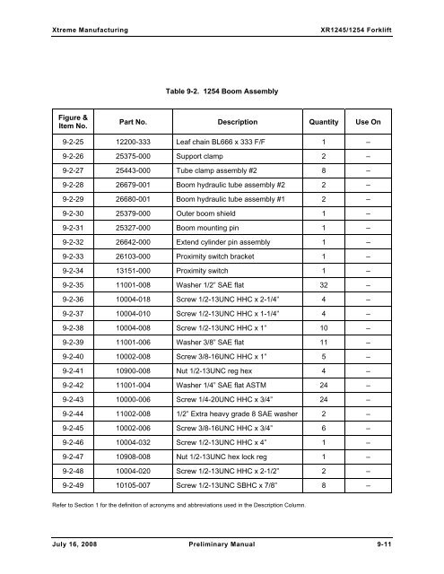 Numerical List of Parts Breakdowns â€“ Cont. - Xtreme Manufacturing