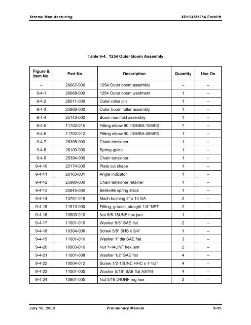 Numerical List of Parts Breakdowns â€“ Cont. - Xtreme Manufacturing