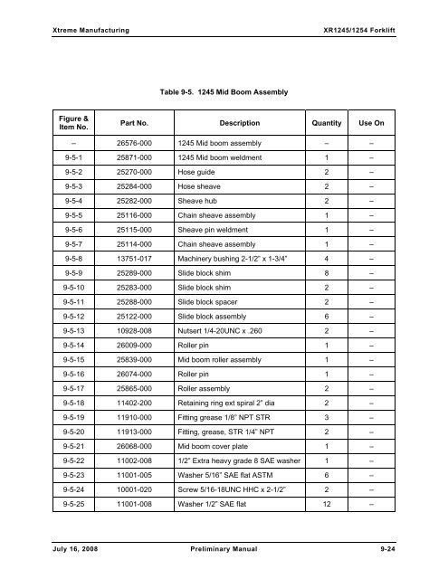 Numerical List of Parts Breakdowns â€“ Cont. - Xtreme Manufacturing