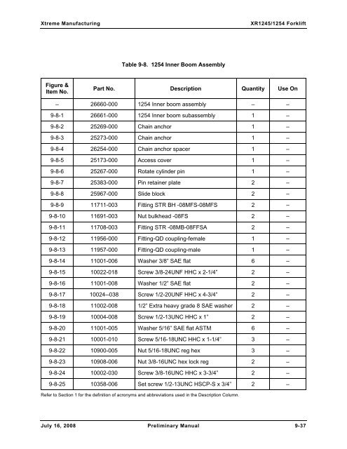 Numerical List of Parts Breakdowns â€“ Cont. - Xtreme Manufacturing