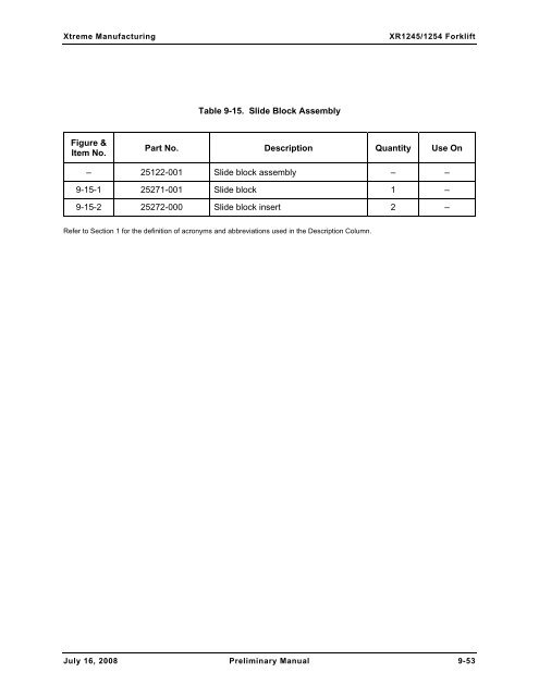 Numerical List of Parts Breakdowns â€“ Cont. - Xtreme Manufacturing