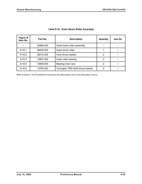 Numerical List of Parts Breakdowns â€“ Cont. - Xtreme Manufacturing