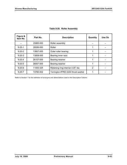 Numerical List of Parts Breakdowns â€“ Cont. - Xtreme Manufacturing