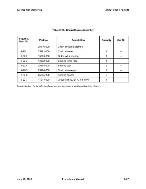 Numerical List of Parts Breakdowns â€“ Cont. - Xtreme Manufacturing