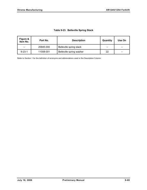 Numerical List of Parts Breakdowns â€“ Cont. - Xtreme Manufacturing