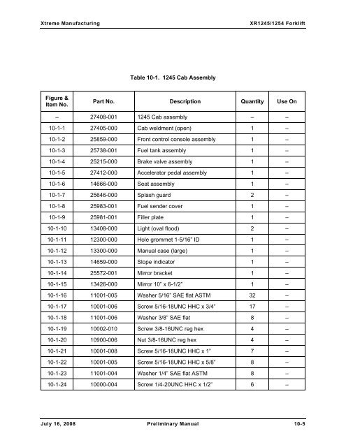 Numerical List of Parts Breakdowns â€“ Cont. - Xtreme Manufacturing