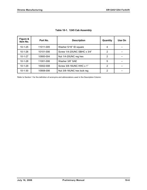 Numerical List of Parts Breakdowns â€“ Cont. - Xtreme Manufacturing