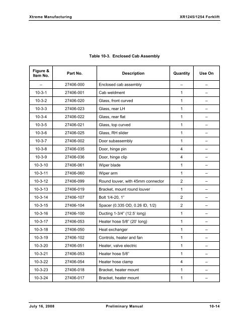 Numerical List of Parts Breakdowns â€“ Cont. - Xtreme Manufacturing