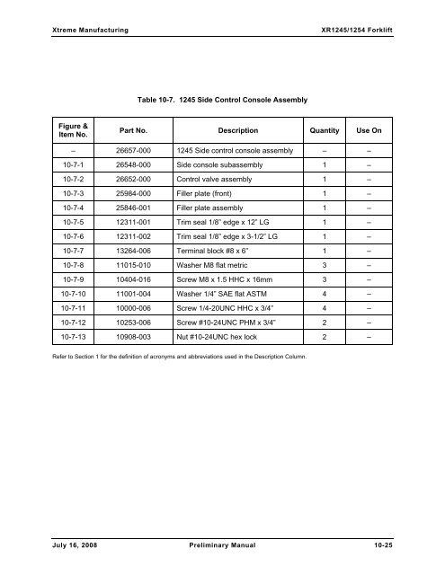 Numerical List of Parts Breakdowns â€“ Cont. - Xtreme Manufacturing