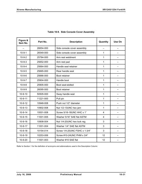 Numerical List of Parts Breakdowns â€“ Cont. - Xtreme Manufacturing