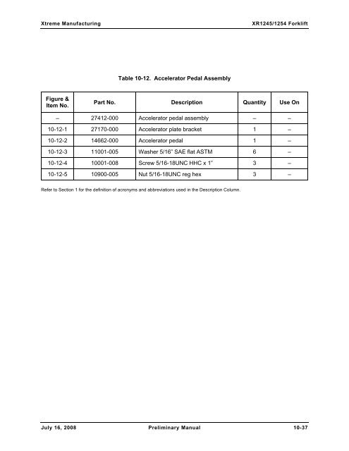 Numerical List of Parts Breakdowns â€“ Cont. - Xtreme Manufacturing