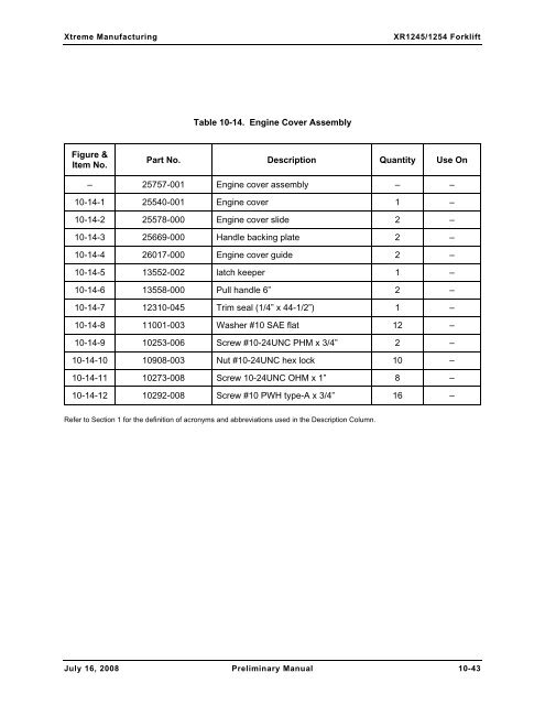 Numerical List of Parts Breakdowns â€“ Cont. - Xtreme Manufacturing