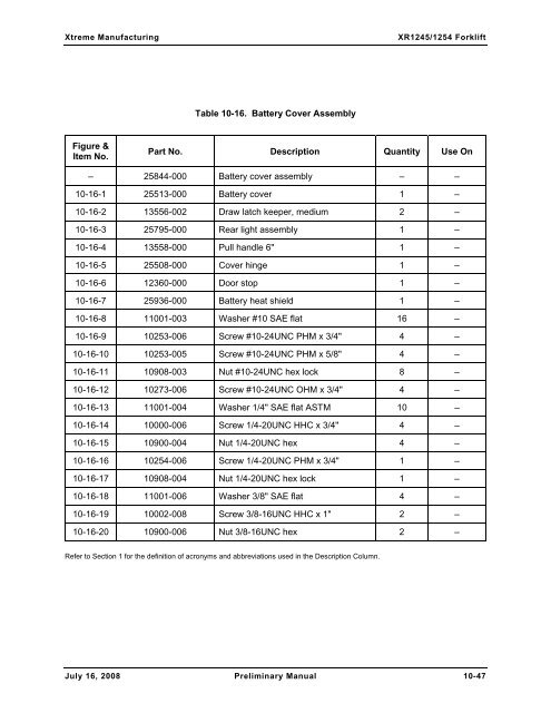 Numerical List of Parts Breakdowns â€“ Cont. - Xtreme Manufacturing