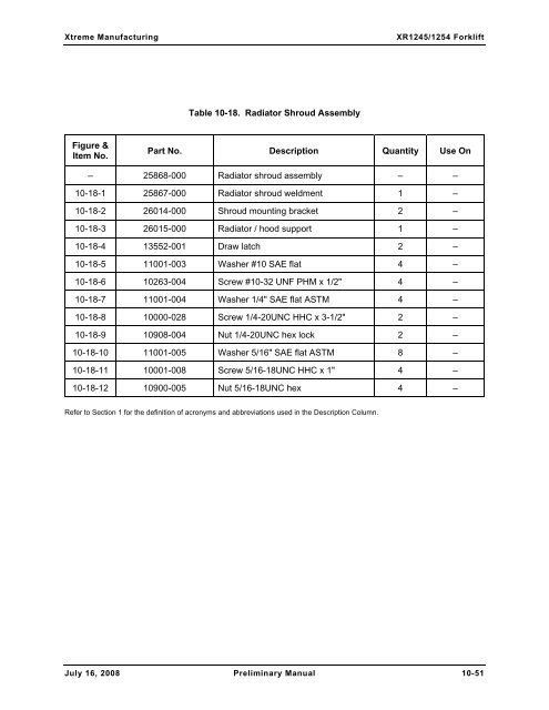 Numerical List of Parts Breakdowns â€“ Cont. - Xtreme Manufacturing