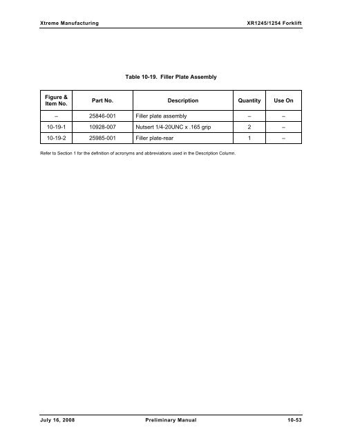 Numerical List of Parts Breakdowns â€“ Cont. - Xtreme Manufacturing