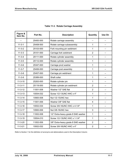 Numerical List of Parts Breakdowns â€“ Cont. - Xtreme Manufacturing