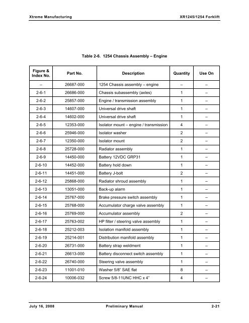 Numerical List of Parts Breakdowns â€“ Cont. - Xtreme Manufacturing