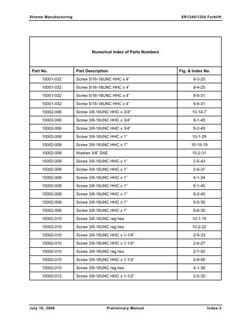 Numerical List of Parts Breakdowns â€“ Cont. - Xtreme Manufacturing