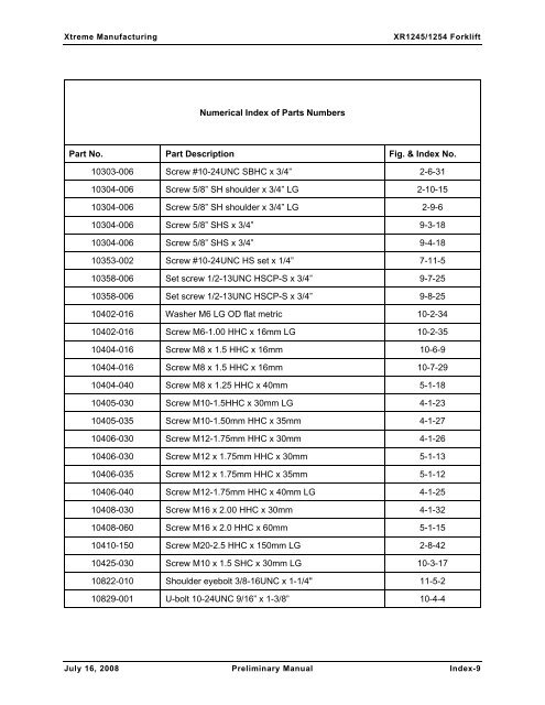 Numerical List of Parts Breakdowns â€“ Cont. - Xtreme Manufacturing