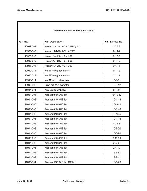 Numerical List of Parts Breakdowns â€“ Cont. - Xtreme Manufacturing