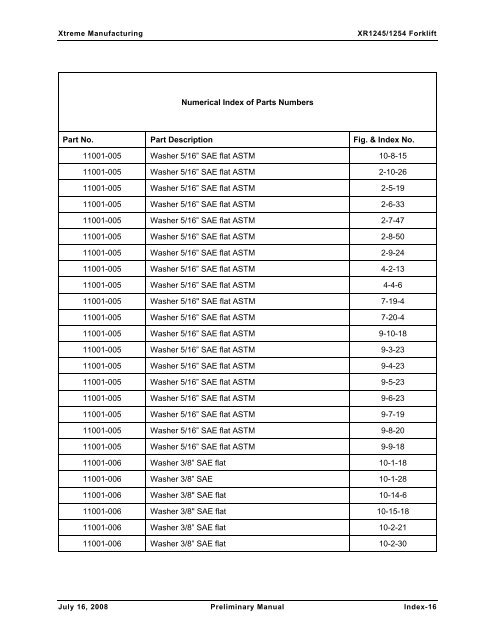 Numerical List of Parts Breakdowns â€“ Cont. - Xtreme Manufacturing