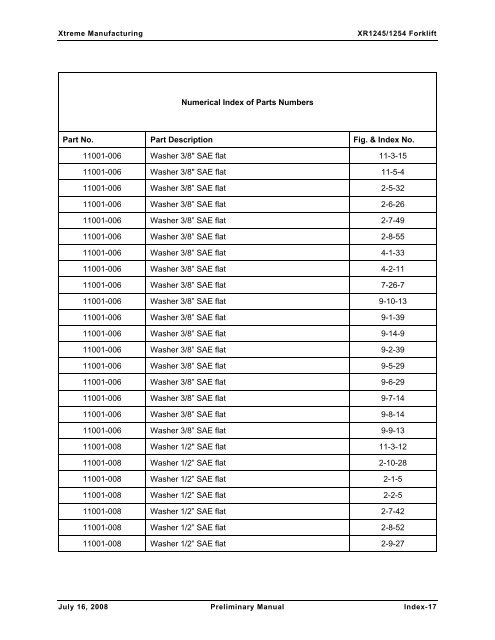 Numerical List of Parts Breakdowns â€“ Cont. - Xtreme Manufacturing