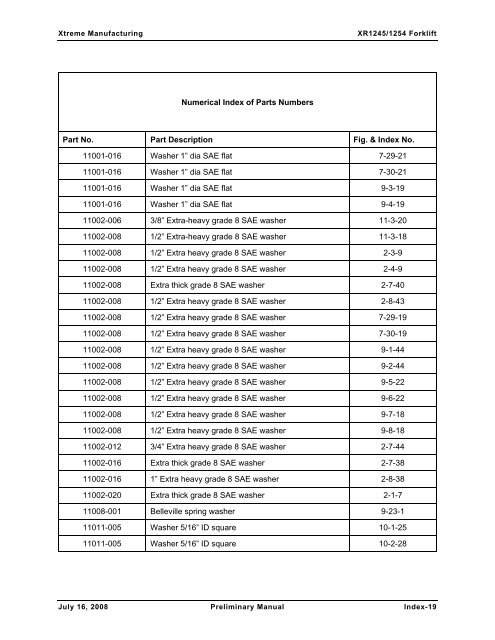 Numerical List of Parts Breakdowns â€“ Cont. - Xtreme Manufacturing