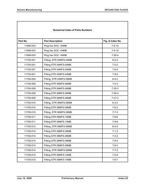 Numerical List of Parts Breakdowns â€“ Cont. - Xtreme Manufacturing