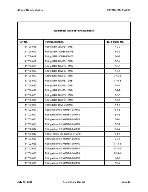 Numerical List of Parts Breakdowns â€“ Cont. - Xtreme Manufacturing