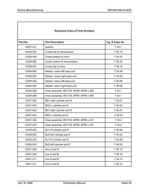 Numerical List of Parts Breakdowns â€“ Cont. - Xtreme Manufacturing