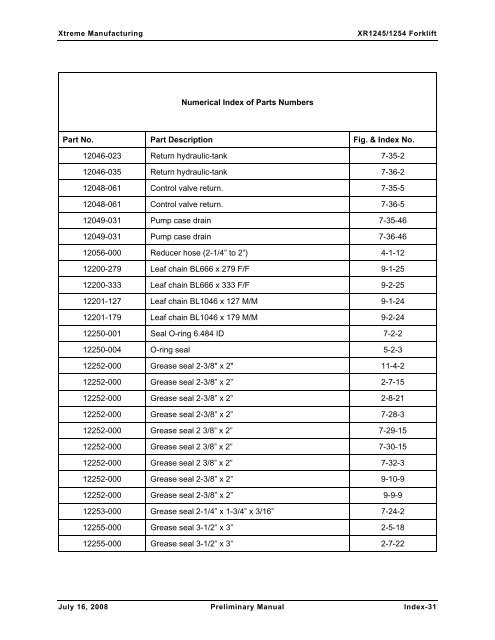 Numerical List of Parts Breakdowns â€“ Cont. - Xtreme Manufacturing