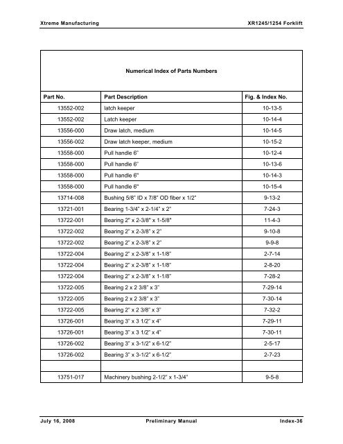 Numerical List of Parts Breakdowns â€“ Cont. - Xtreme Manufacturing