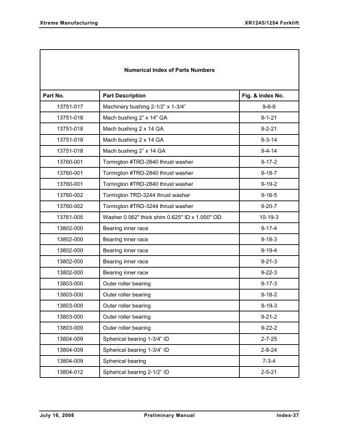 Numerical List of Parts Breakdowns â€“ Cont. - Xtreme Manufacturing