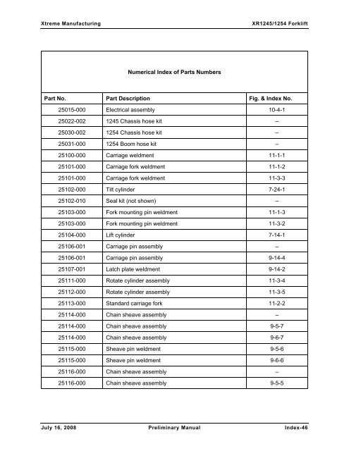 Numerical List of Parts Breakdowns â€“ Cont. - Xtreme Manufacturing