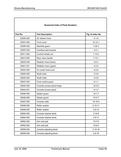 Numerical List of Parts Breakdowns â€“ Cont. - Xtreme Manufacturing