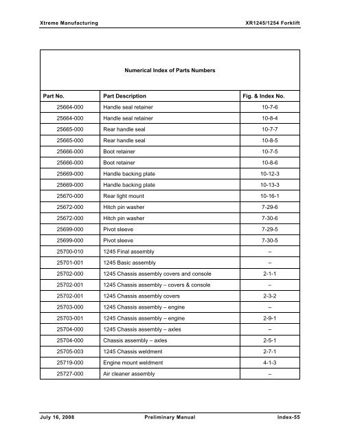 Numerical List of Parts Breakdowns â€“ Cont. - Xtreme Manufacturing