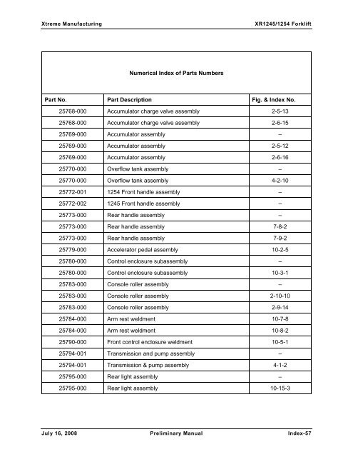 Numerical List of Parts Breakdowns â€“ Cont. - Xtreme Manufacturing