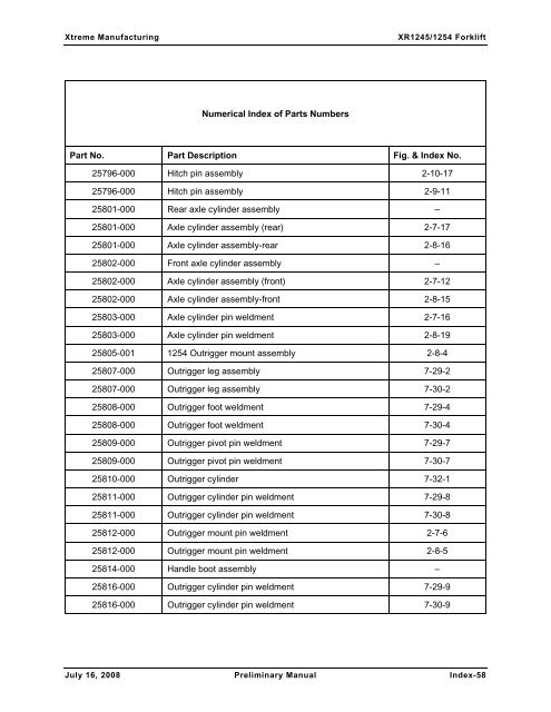 Numerical List of Parts Breakdowns â€“ Cont. - Xtreme Manufacturing